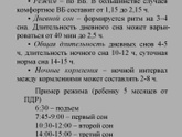 Сколько часов бодрствуют ваши