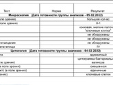 Ставила свечи тержинан 10