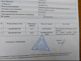 Результат пгт