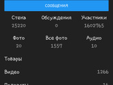 Кто пользуется мегафоном?