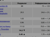 Прогестерое, Эстрадиол, д-диммер+ коагулограмма.