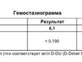 Фибриноген и д- димер 30 недель