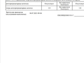 Кто понимает в антителах