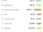 Минус 0.8
