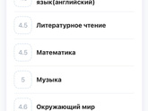Предварительные оценки за четверть 2 класс