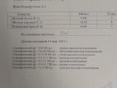 Аллергия на КБ.