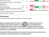 Ноющая боль в животе