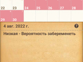 Месячные и детралекс