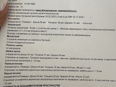 Всем привет , плодное