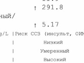 Девочки, в течение года