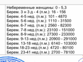Всем привет Кто разбирается?