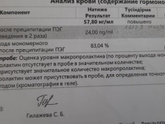 Пролактин повышен, а дальше что ...