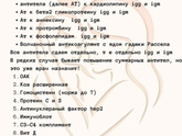 Дела плохи... АМГ упал до 0,02. Кто-то смог сам забеременеть с таким АМГ?