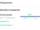 Дефицит железа