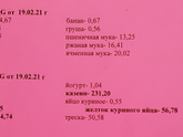 Прикорм ребенка с пищевой аллергией.