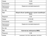 Анализы при орви, кто разбирается