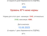 Нормы результатов прикреплю в комментах