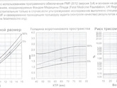 Кровь на 1 скрининге