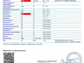 Собираемся в больничку?
