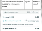 АМГ