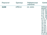 Хгч на 13дпп