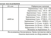 ХГЧ