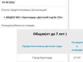 Дали детский сад. Пост отзыв