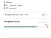 Билирубин