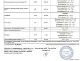Помогите разобраться с анализами