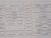 Полис омс Спасские ворота
