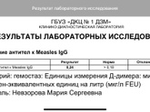 Анализ крови!