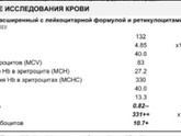 Может есть медики?
