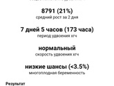 Подруга сделала хгч сказали