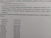 Обидела б.м.
