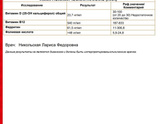 Анализы.