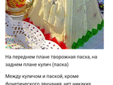 Кулич, паска , пасха .