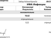 кашель из за лямблиоза?