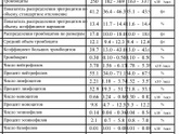к предпосту, точно не бактерия?