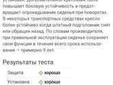 Автокресло Cybex Solution M-Fix SL