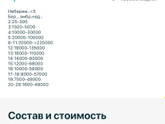 Надеюсь все будет хорошо 🙏