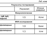 Клексан, планирование