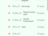 Расходы июль