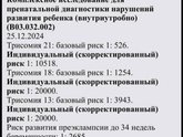 Расшифруйте кровь скрининг