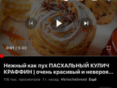 Подскажите проверенный рецепт кулича