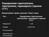 На гормон ТТГ