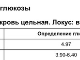 Девочки, у мамы был
