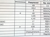 Анализы девочка 6.5лет