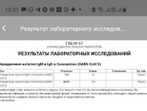 Тест на антитела