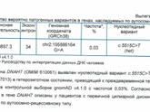 Шок!