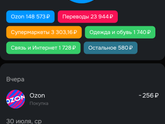 Расходы июль